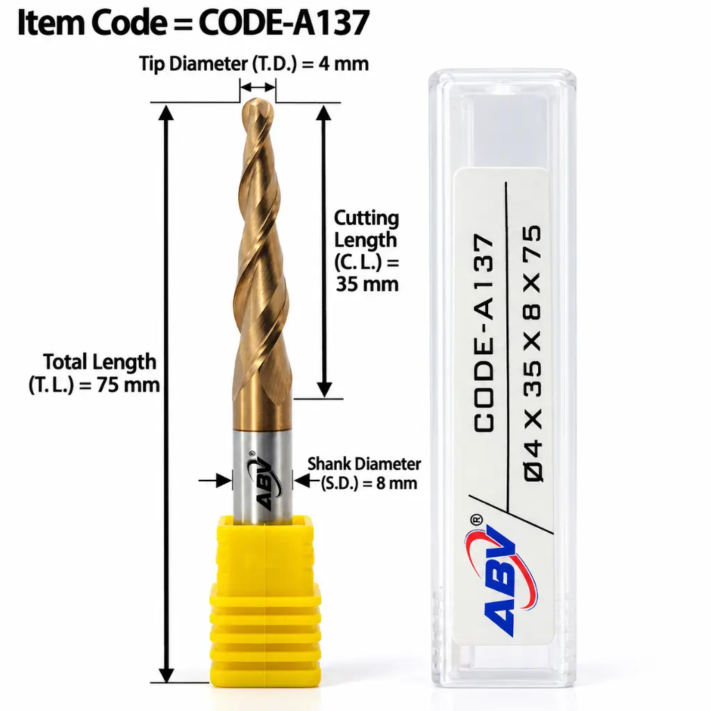 A137 Endmill Measurement Infographic.webp