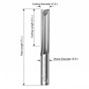 Two Flute Straight End mill